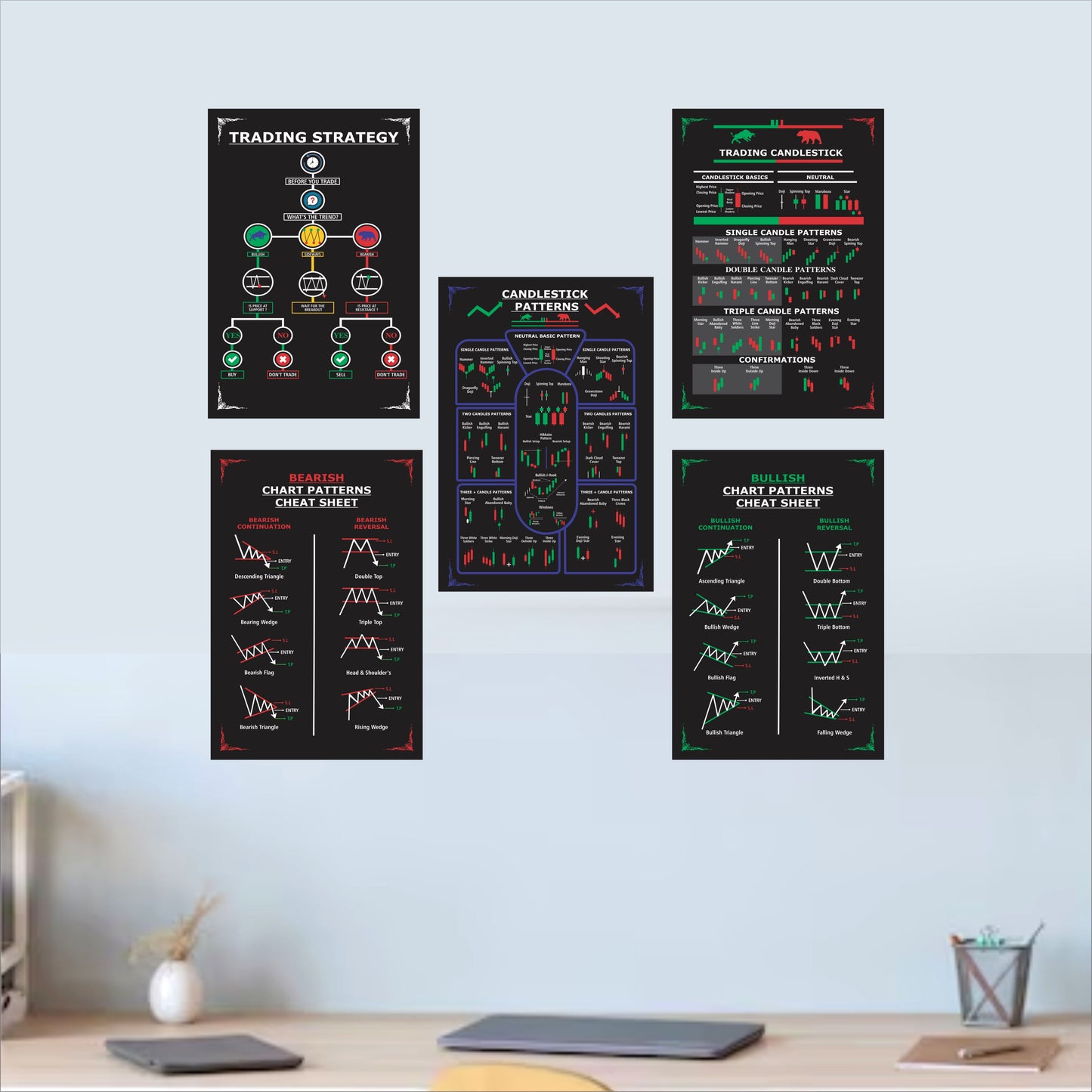 iberry's Trading Chart Pattern Poster, Trading Charts Poster, Candlestick Chart Pattern Wall Poster (Size – 43 cm × 28 cm) (Pack of 5 posters)